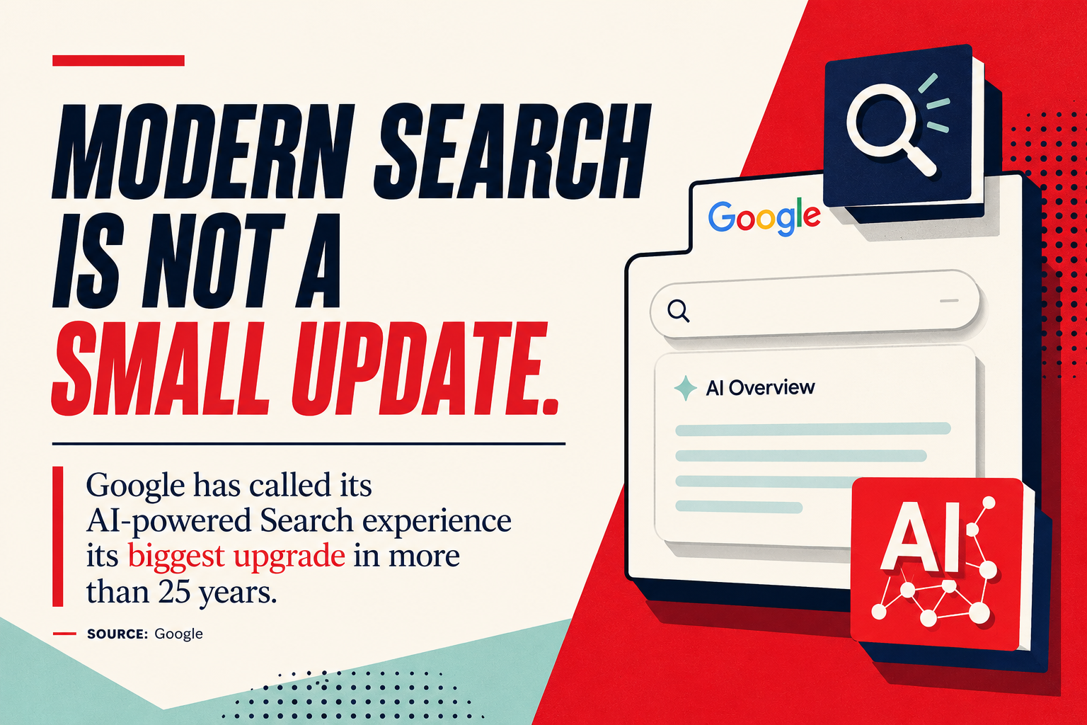 Graphic: modern search is not a small update, with Google AI Overview and what it means for advisors